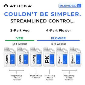 Athena Blended Bloom A&B being poured to feed flowering plants.