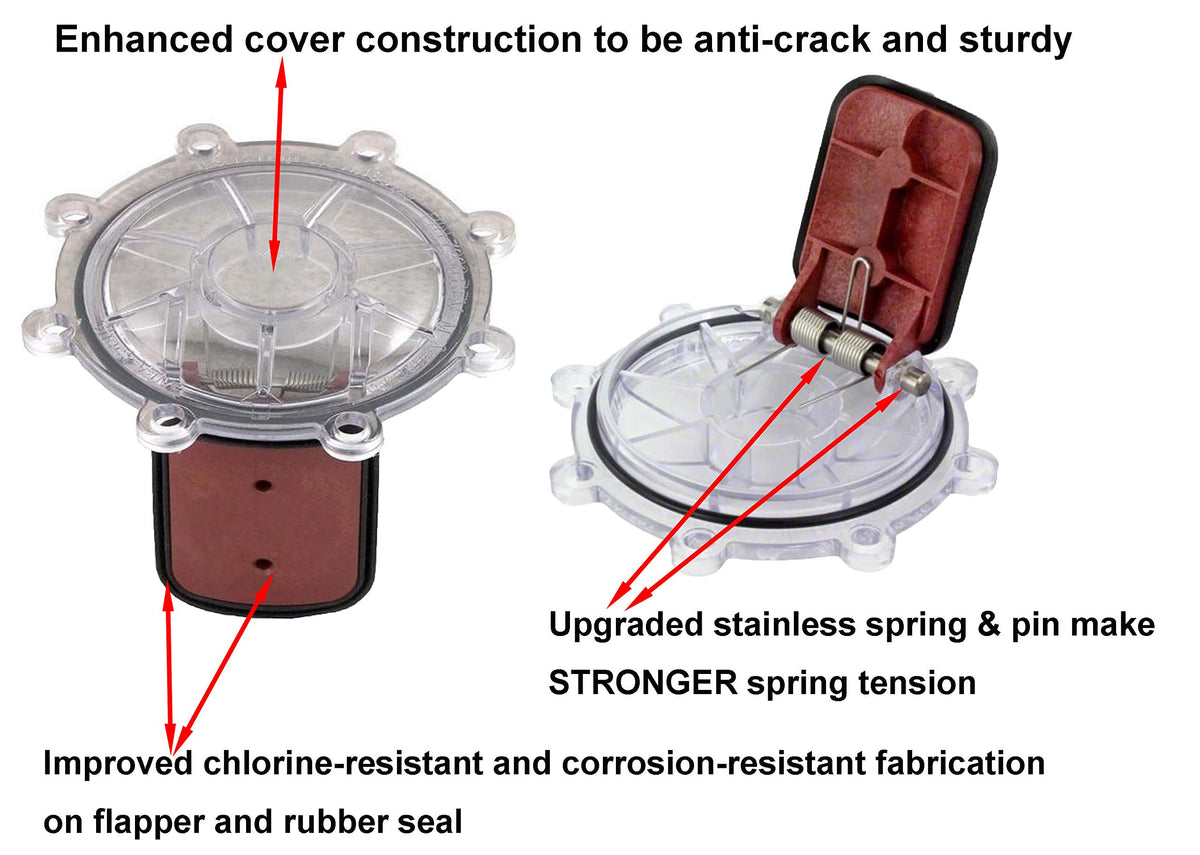 ATIE 7451 flapper for secure seal and chlorine resistance.