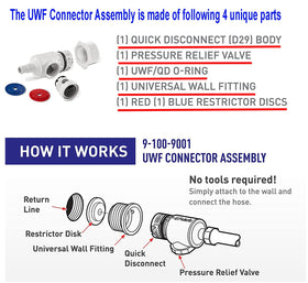 ATIE blue and white restrictor disks shown for adjustable pressure matching