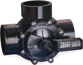 ATIE compatibility chart shows wide support for Jandy NeverLube valves.