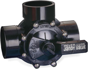 ATIE complete kit packaging highlights everything included.