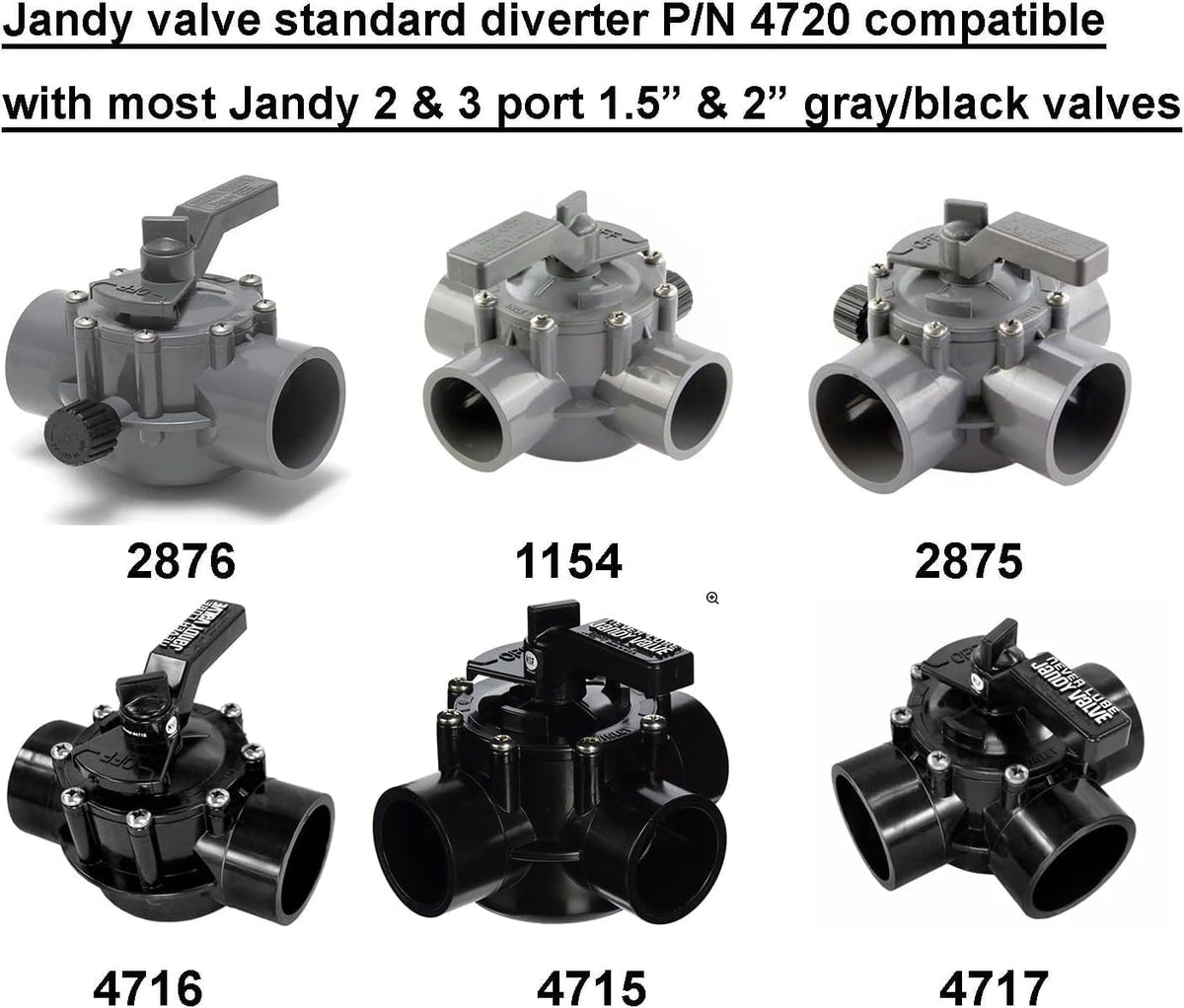 ATIE diverter valve installation inside valve view for reference.