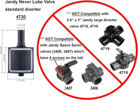 ATIE O-ring 1132 ensures strong seal within the rebuild.