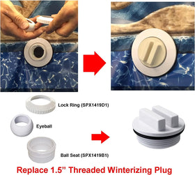 ATIE one-and-a-half-inch NPT threaded plug close-up showing secure fit.