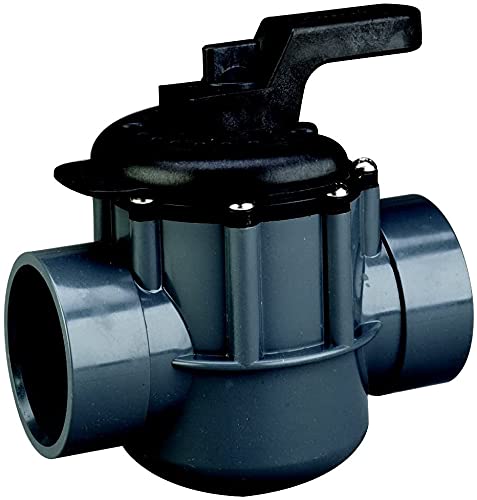 ATIE pool diverter installation guide with measurement steps for correct sizing
