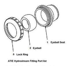 ATIE SP1421D replacement for Hayward SP1421D to upgrade pool jets.