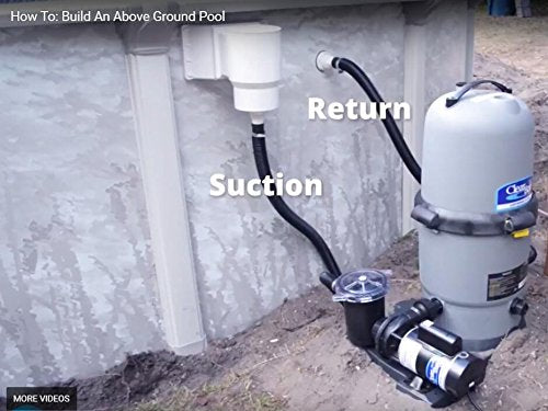 ATIE SP1023 complete assembly for above-ground pool return system