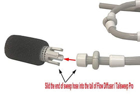 ATIE Tail Sweep Pro TSP10S debris-blowing action cleans hard-to-reach areas like steps.