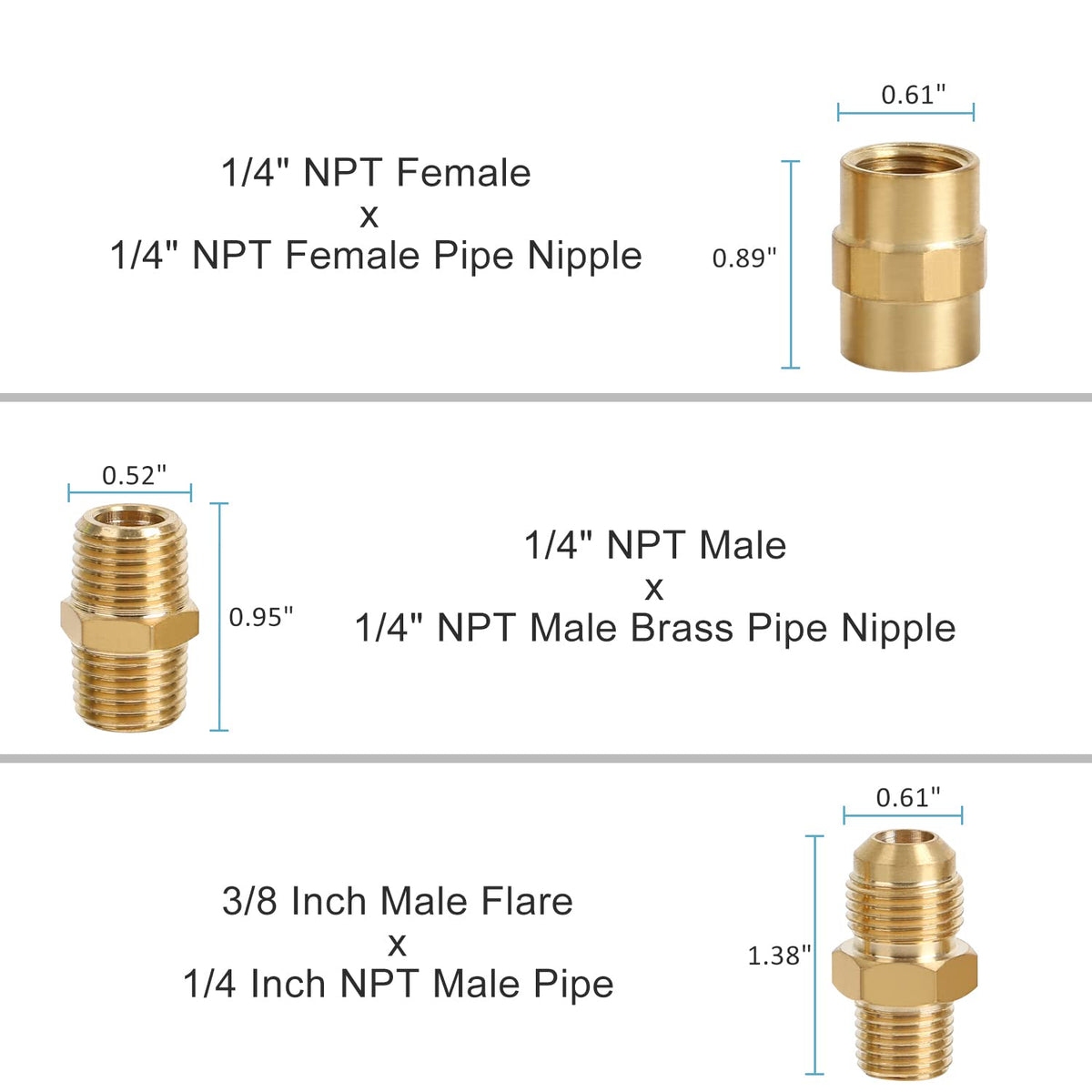 Shut-off valve enabling control of gas flow to a single appliance.