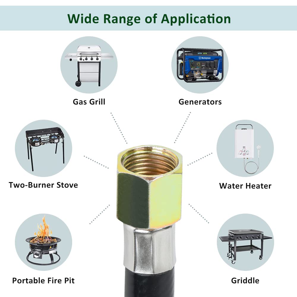 ATKKE universal regulator fits Weber, Char-Broil, Nexgrill and more.
