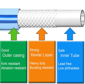 Atlantic blue water hose brings a reliable water flow to irrigation tasks.