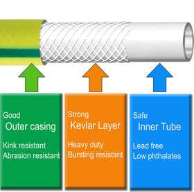 Atlantic green garden hose with brass connectors for secure, leak-free watering.