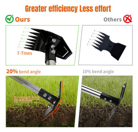 ATLRGISL adjustable stainless handle supports comfortable upright weeding