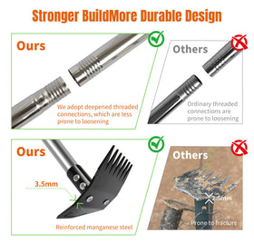ATLRGISL heavy-duty steel build withstands tough weeds and compacted soil