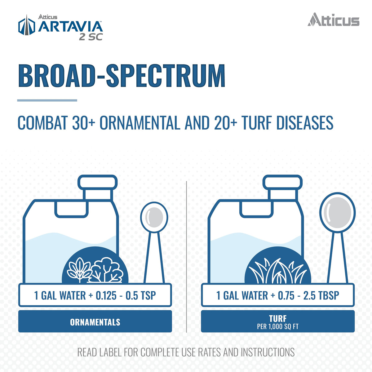 Atticus Artavia in greenhouse use for reliable disease defense.