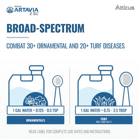 Atticus Artavia in greenhouse use for reliable disease defense.