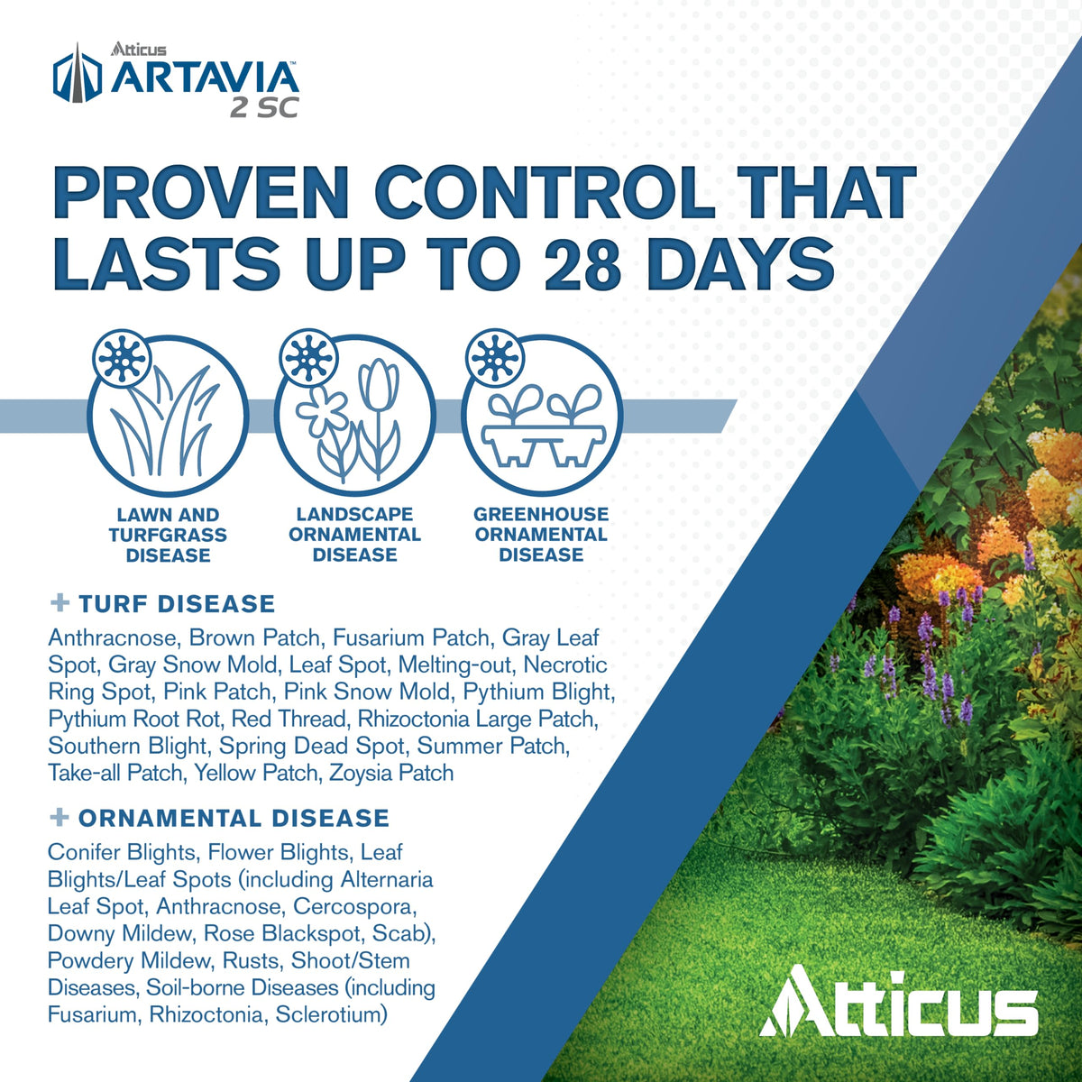 Atticus Artavia spray application demonstrates broad fungal control on leaves.