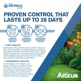 Atticus Artavia spray application demonstrates broad fungal control on leaves.