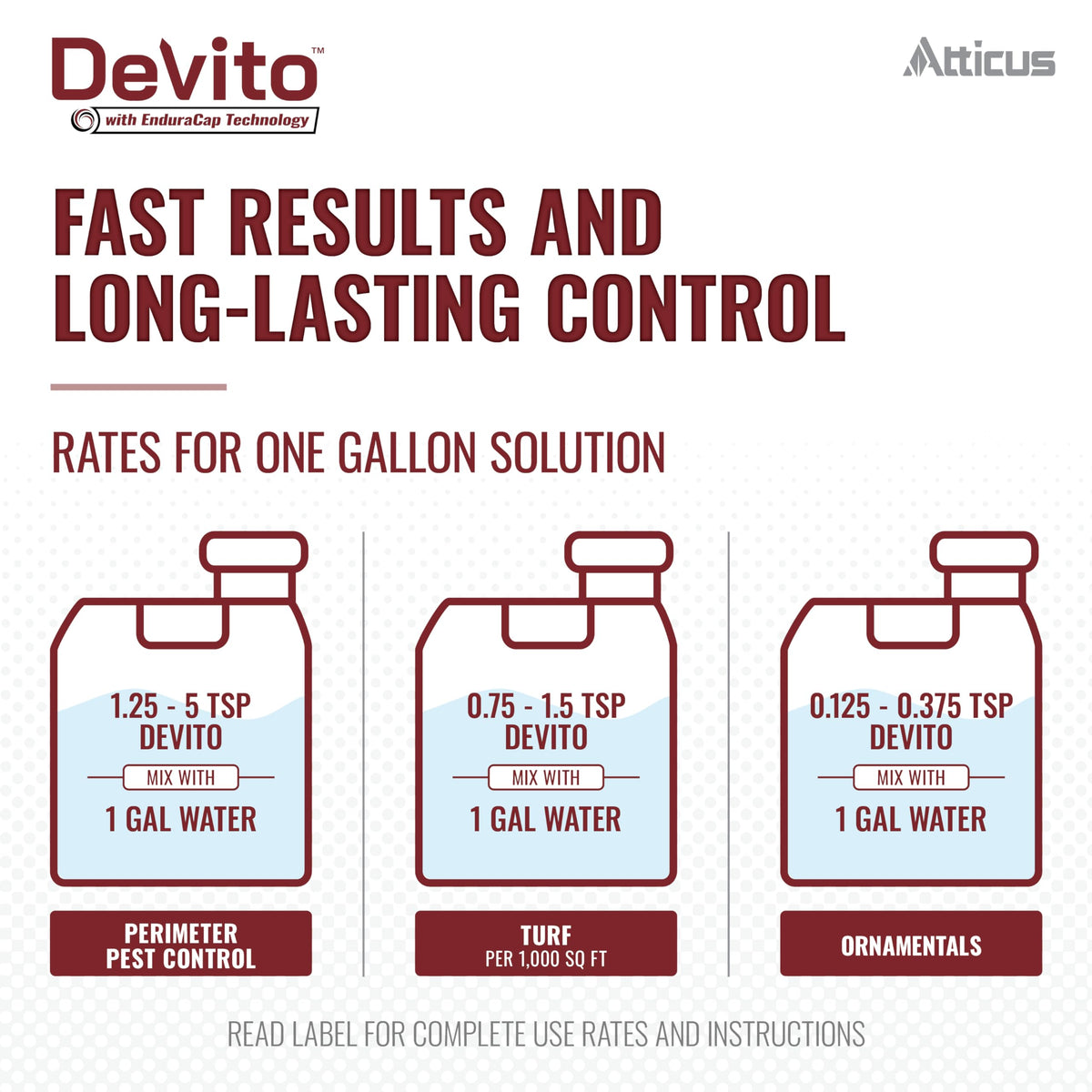 Rapid knockdown with residual protection from Atticus Devito CS EnduraCap technology.