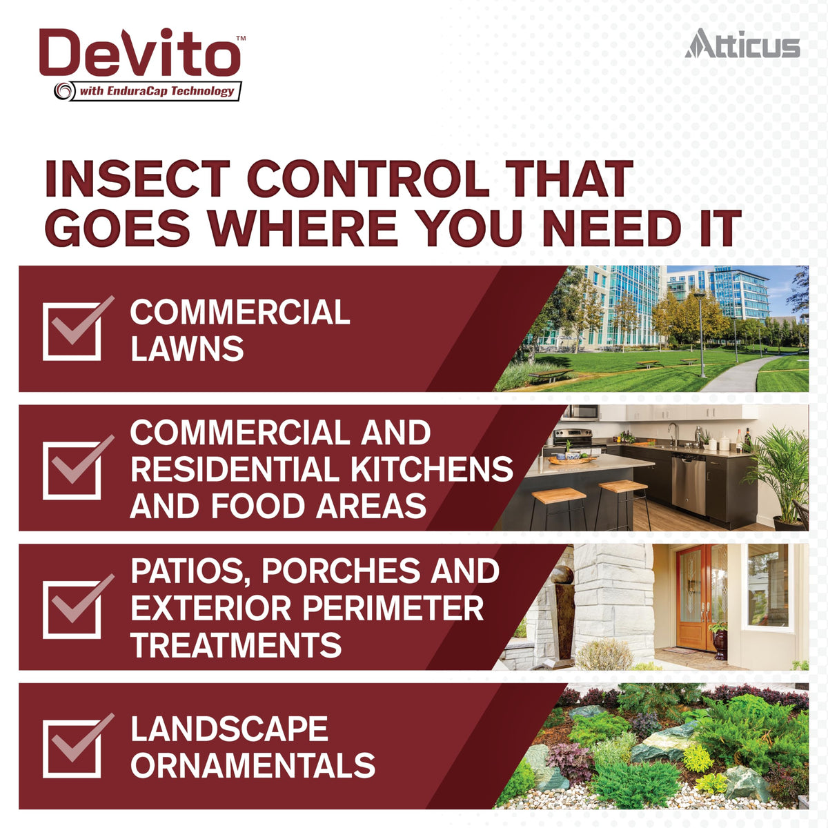 Devito CS demonstrates coverage against 70+ pests in real-life settings.