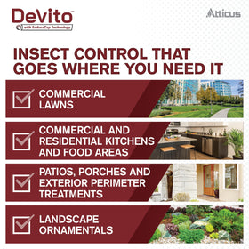 Devito CS demonstrates coverage against 70+ pests in real-life settings.