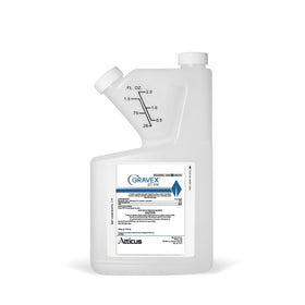Atticus Gravex 20EW fungicide bottle for lawn and landscape protection against turf fungi