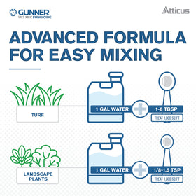 Atticus Gunner 14.3 MEC on leaves after application shows rain-fast protection.