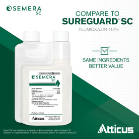 Atticus Semera SC mixing and dilution for accurate application.