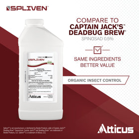Atticus Spliven pour-spout demonstrates easy, odorless outdoor application.