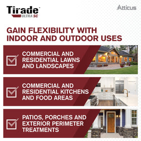 Indoor kitchen application with Atticus Tirade Ultra SC