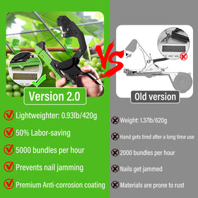 Audasi included gloves for safer, comfortable gardening sessions.