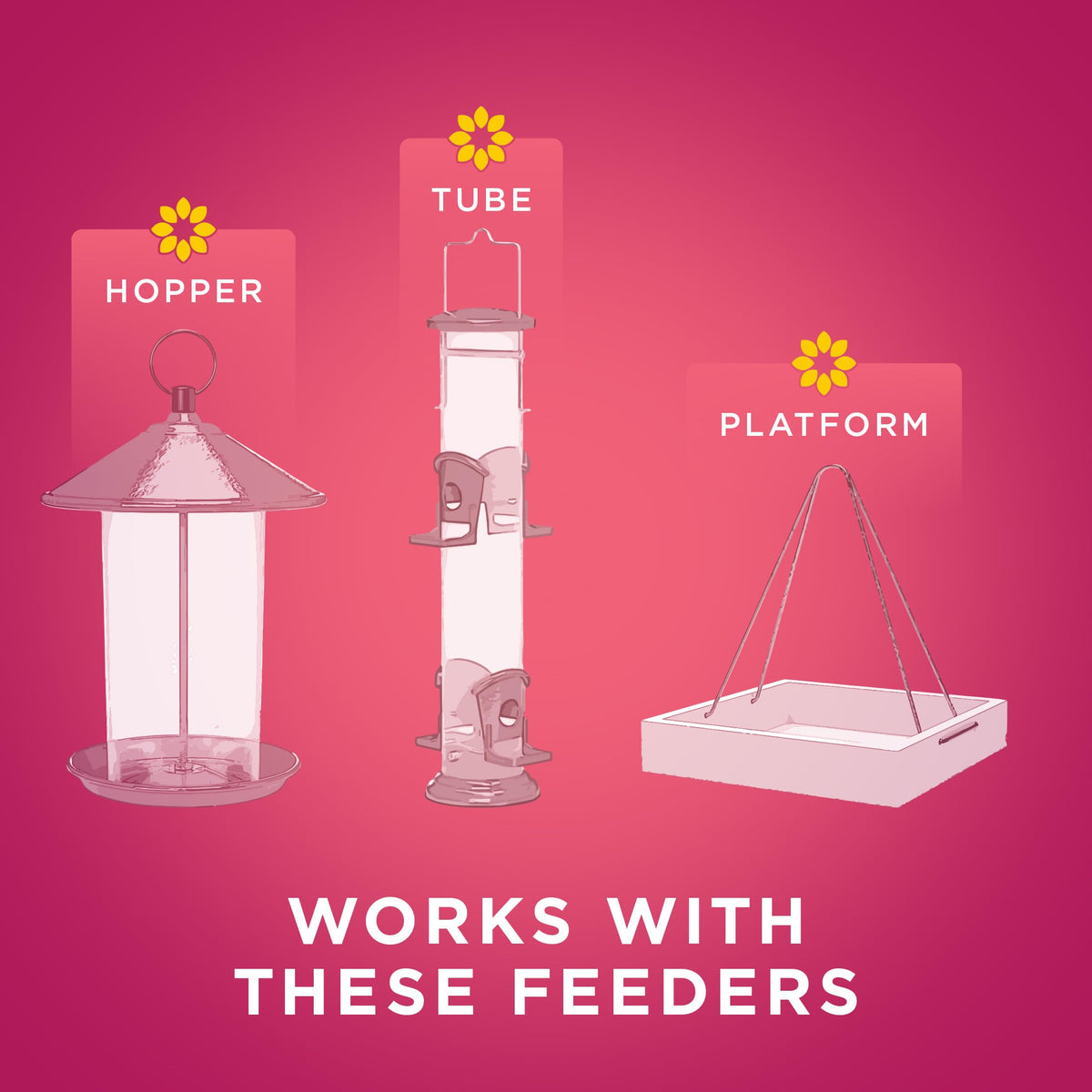 Shell-free seed enables cleaner backyard feeding with Audubon Park.