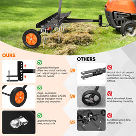 AugFir 8-inch semi-pneumatic wheels provide smooth transport on uneven ground
