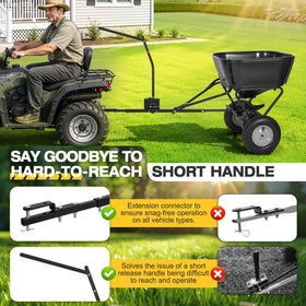 Universal hitch extender for easy attachment to vehicles