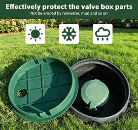 Thickened green plastic resists cracking from sun and wind