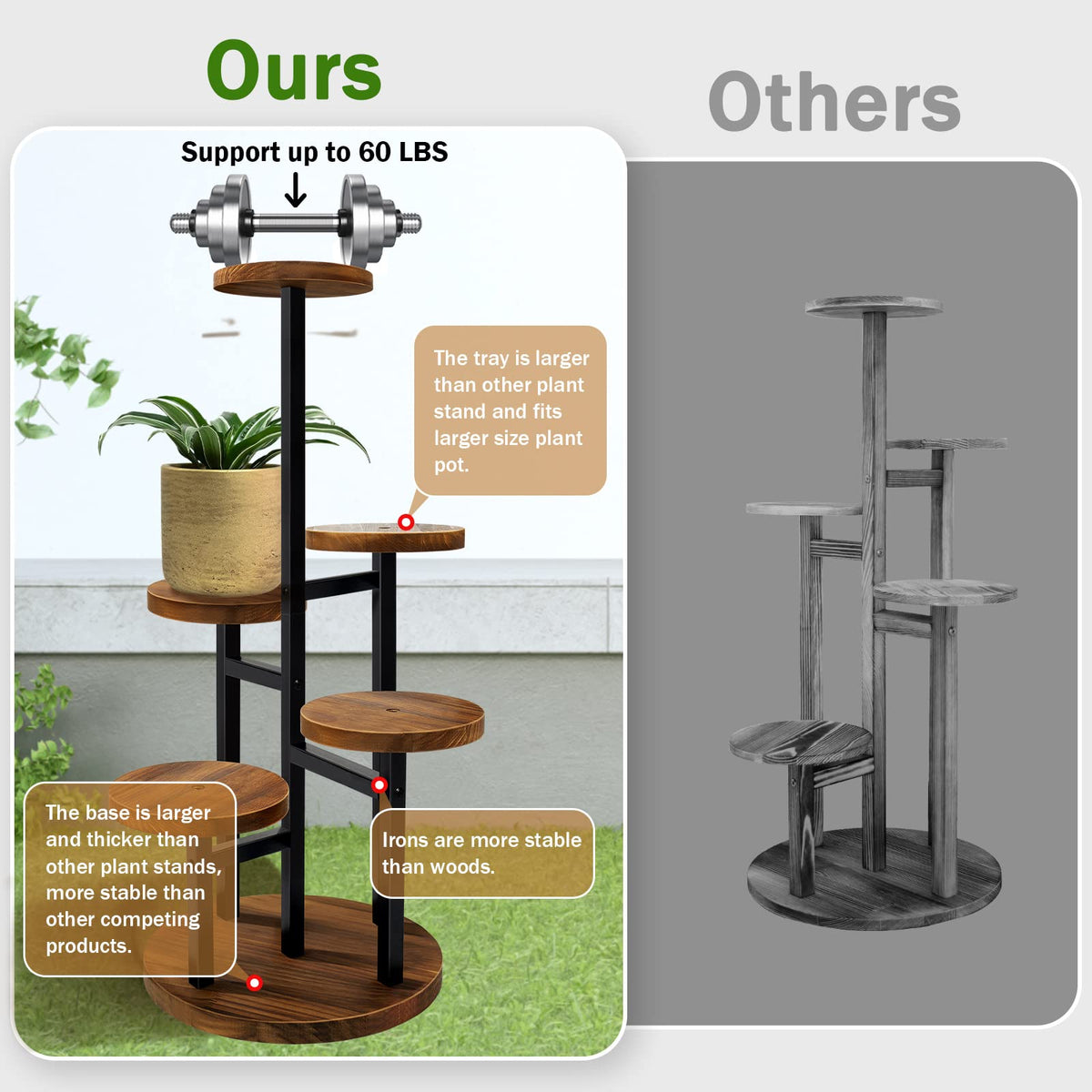 Outdoor patio use of the stand capturing sun while organizing plants.