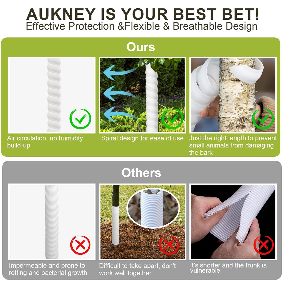 Aukney easy-install spiral protectors praised for simple wrap-around assembly.