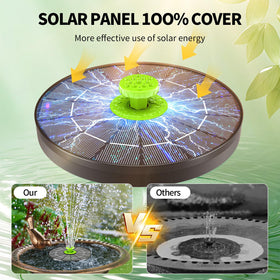 Aukuel 8-nozzle setup shows varied water patterns for outdoor displays