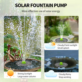 Aukuel solar panel close-up demonstrates a clean energy source for fountains