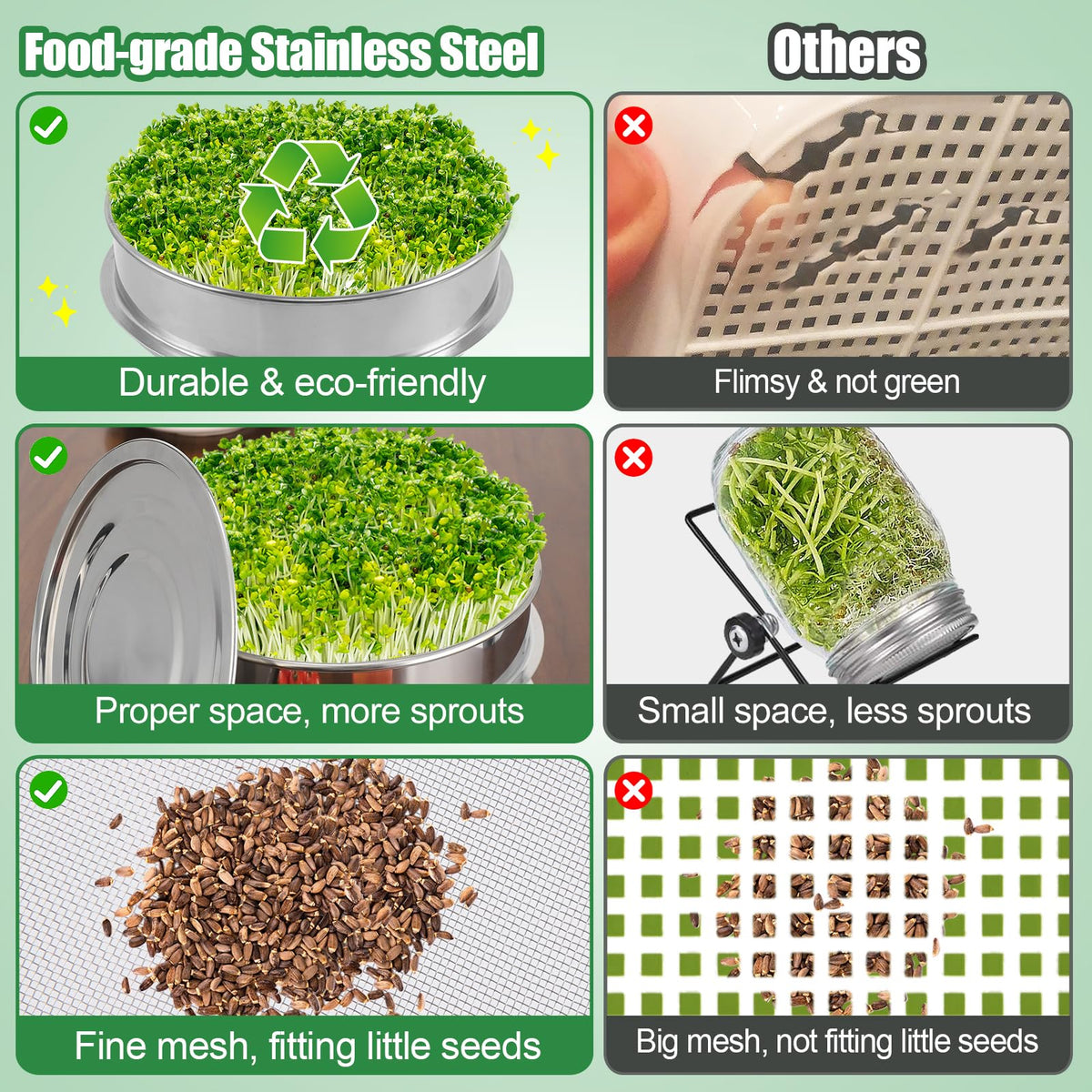 Aulock sprouting kit lid securing trays for clean germination