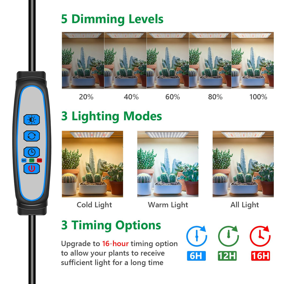 Aumtrly light panel features an aluminum back for efficient heat dissipation.