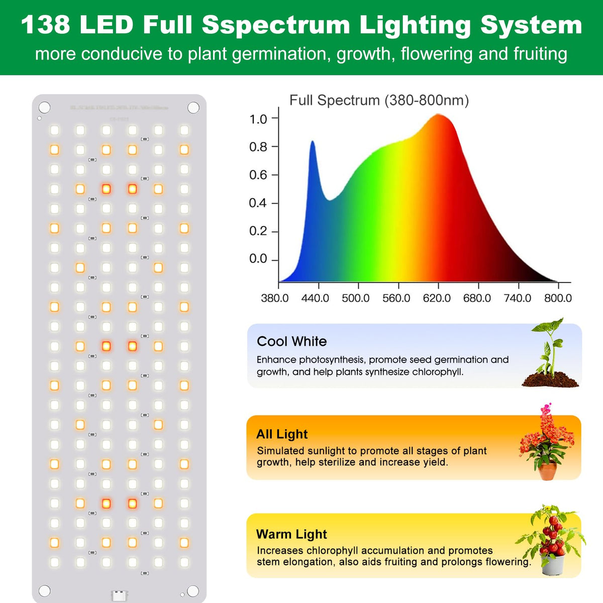 Aumtrly slim grow light hangs easily to save space on shelves.