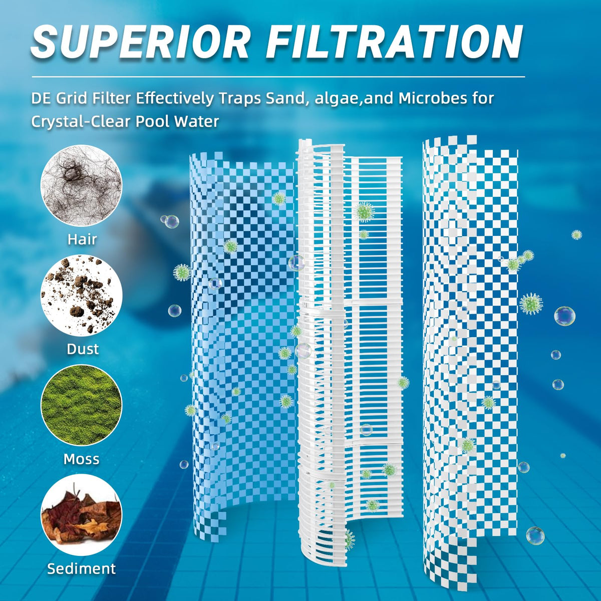 Aumzong DE480S grid for Micro Clear supports durable filtration.