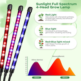 AURAZIGLI timer-enabled grow light with auto on off and 3 9 12 hour cycles.