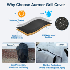 Aurmer top handle for easy removal and storage