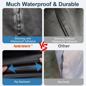 Aurmer fits 33L x 23W x 37H grills for reliable coverage