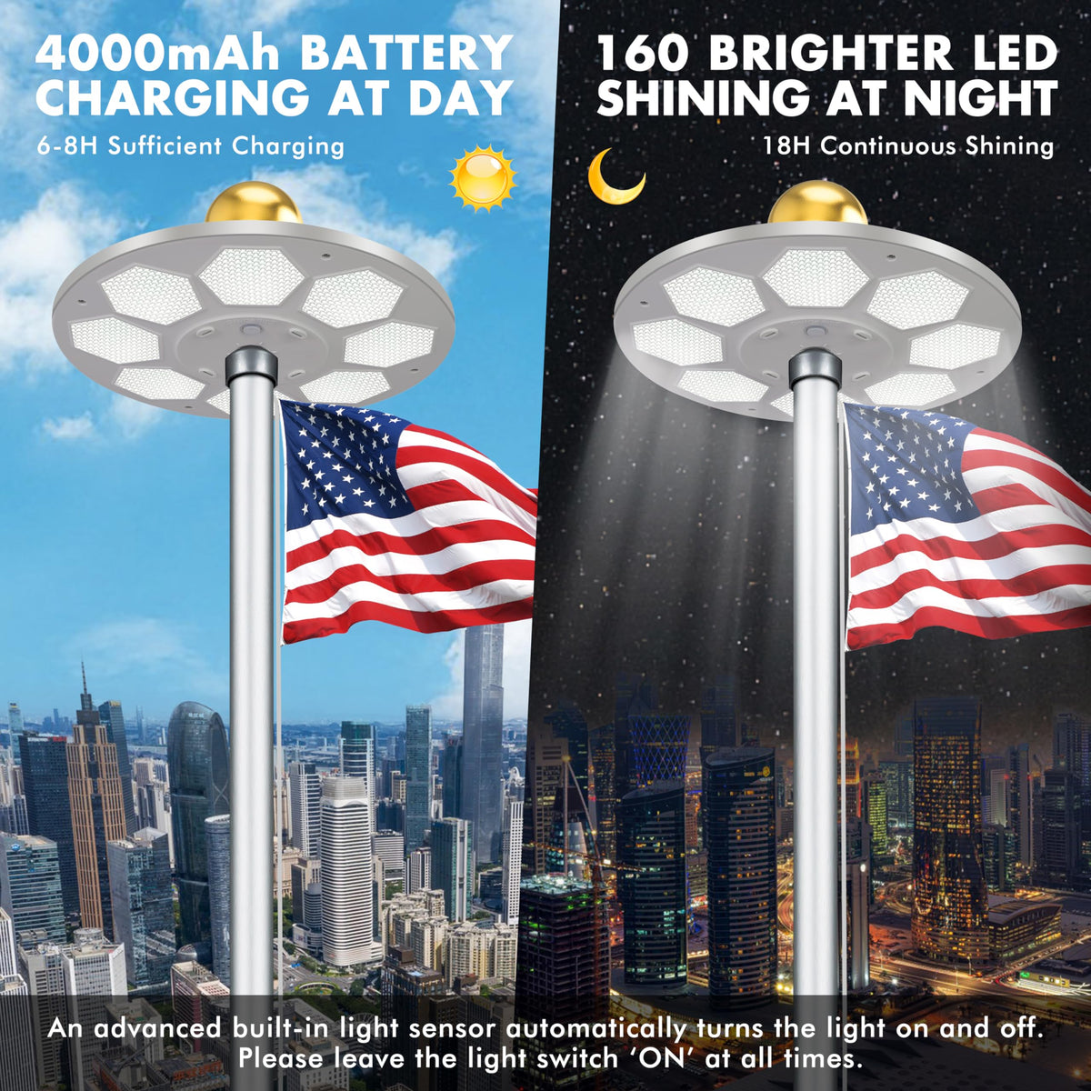 Aurolit flagpole light, dusk-to-dawn setup demonstrating auto on/off.