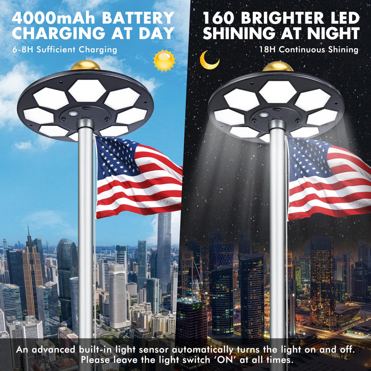 Aurolit flagpole light fits 15-25 ft poles for versatile display