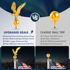 Aurolit gold ball finial included for a polished look