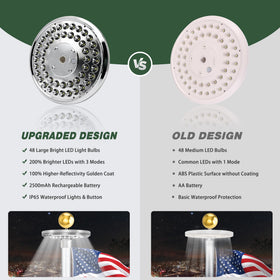 Aurolit dual lighting modes offer flexible decorative lighting.